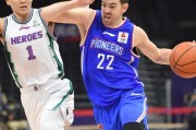 百家乐-7连胜！双杀山东北控 天津距离季后赛仅剩一步之遥