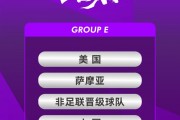 百家乐玩法-U17女足世界杯：中国与美国、萨摩亚和非足联晋级球队分在E组